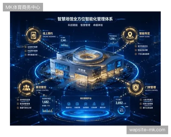 万亿级体育资产被低效技术损耗:高昂的场馆智能化升级为何没能挡住盗播? 万亿级体育资产被低效技术损耗:高昂的场馆智能化升级为何没能挡住盗播?